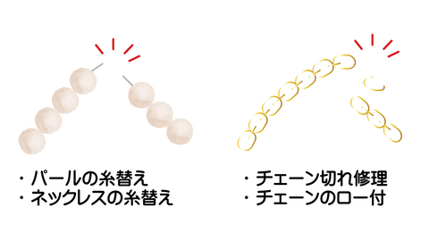 パールの糸替え、ネックレスの糸替え、<br />チェーン切れ修理、チェーンのロー付